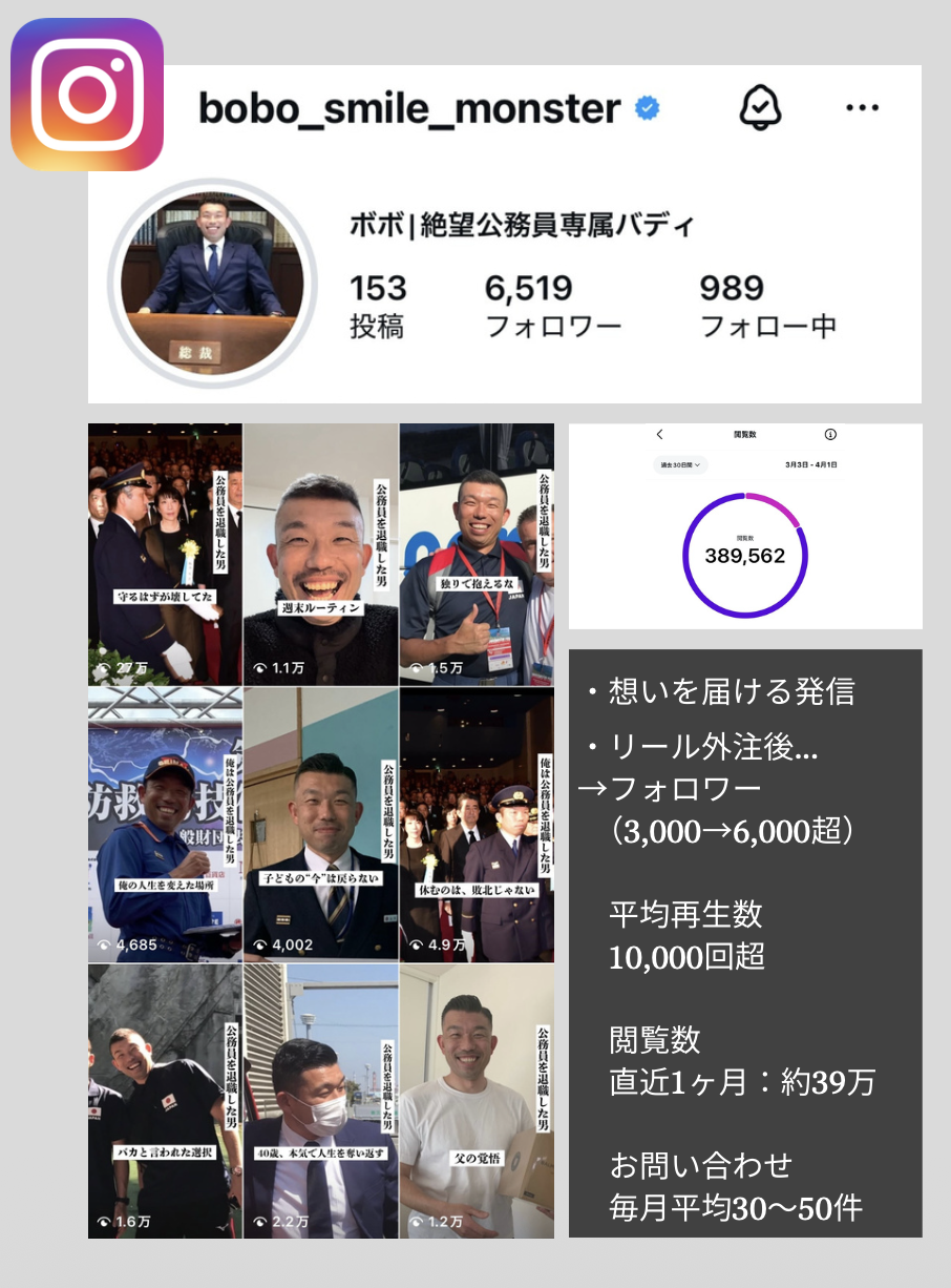 リール外注アカウントの実績スクリーンショット1