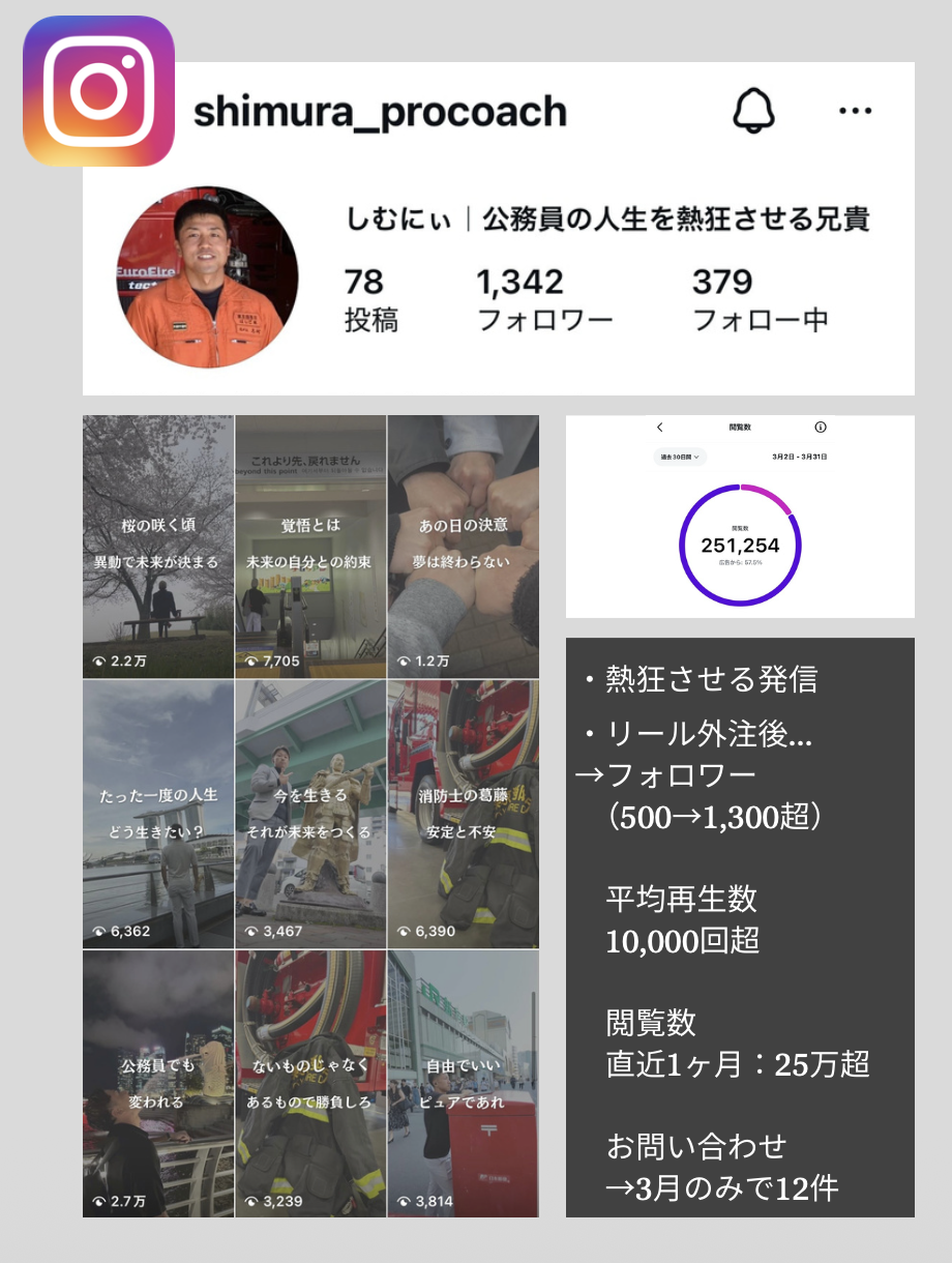 リール外注アカウントの実績スクリーンショット2